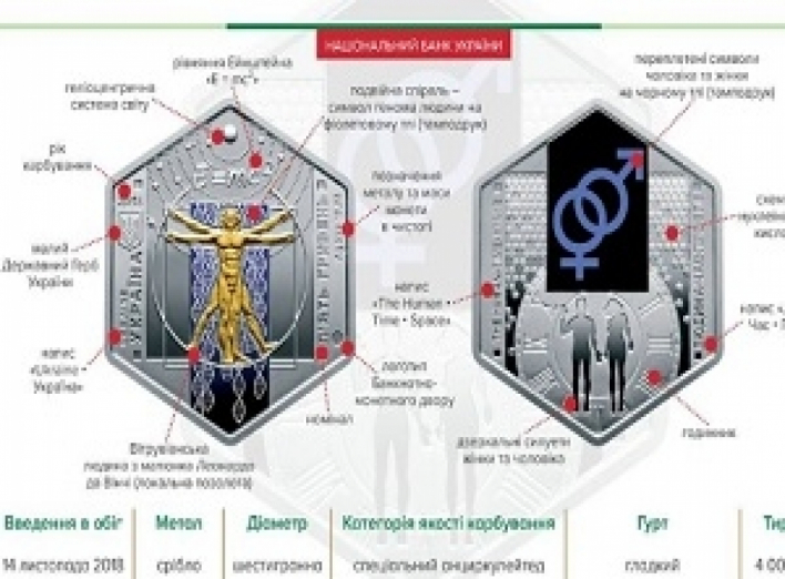 Нацбанк выпустил шестиугольные монеты из серебра и с позолотой