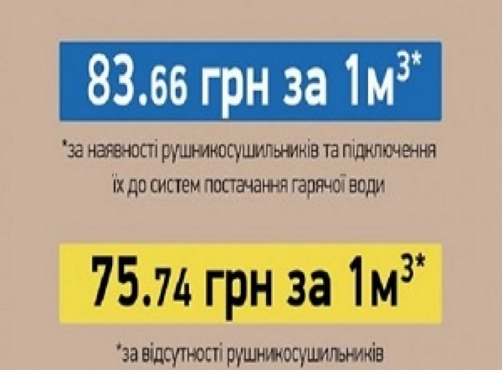 Українцям пообіцяли нові тарифи на гарячу воду