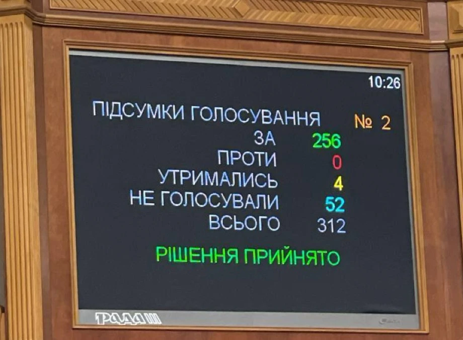 Штрафи за ухилення від мобілізації: Верховна Рада затвердила нові санкції