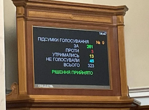  В Україні скасували переведення часу: що зміниться? фото