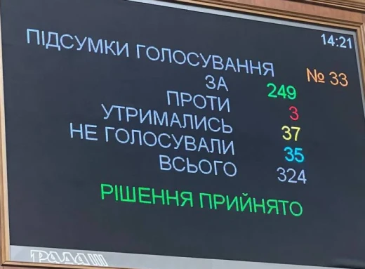 Рішення прийнято: Реєстр військовозобовʼязаних запрацює у повну силу фото